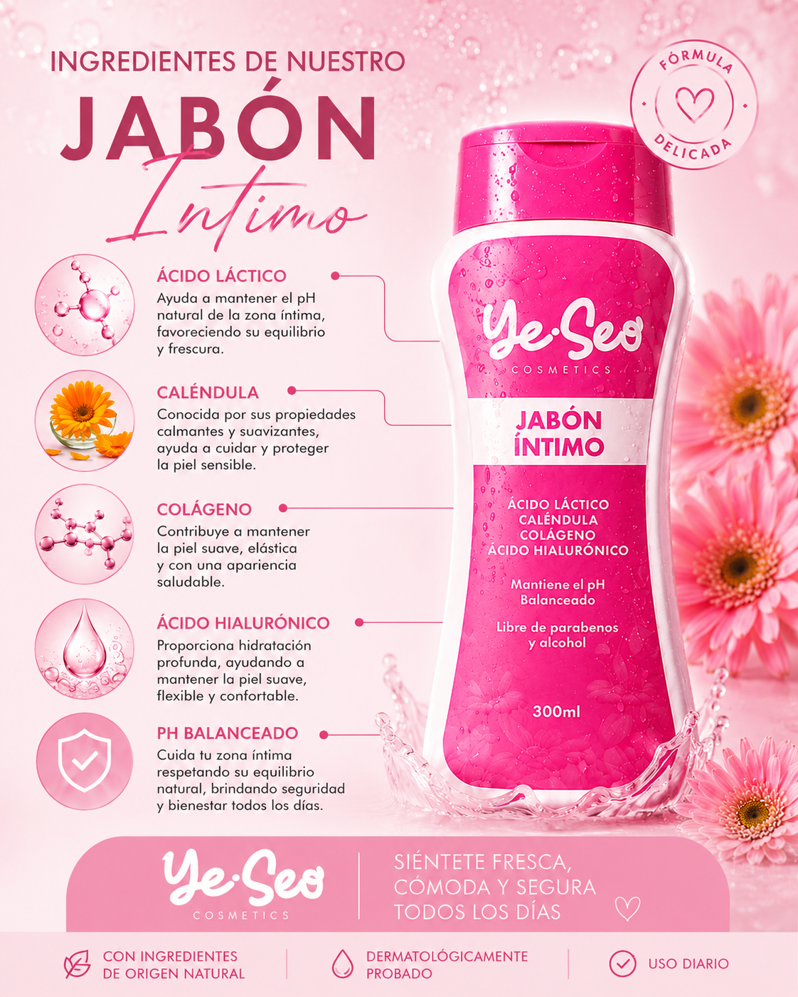 Shampoo para Mujer - Beneficios