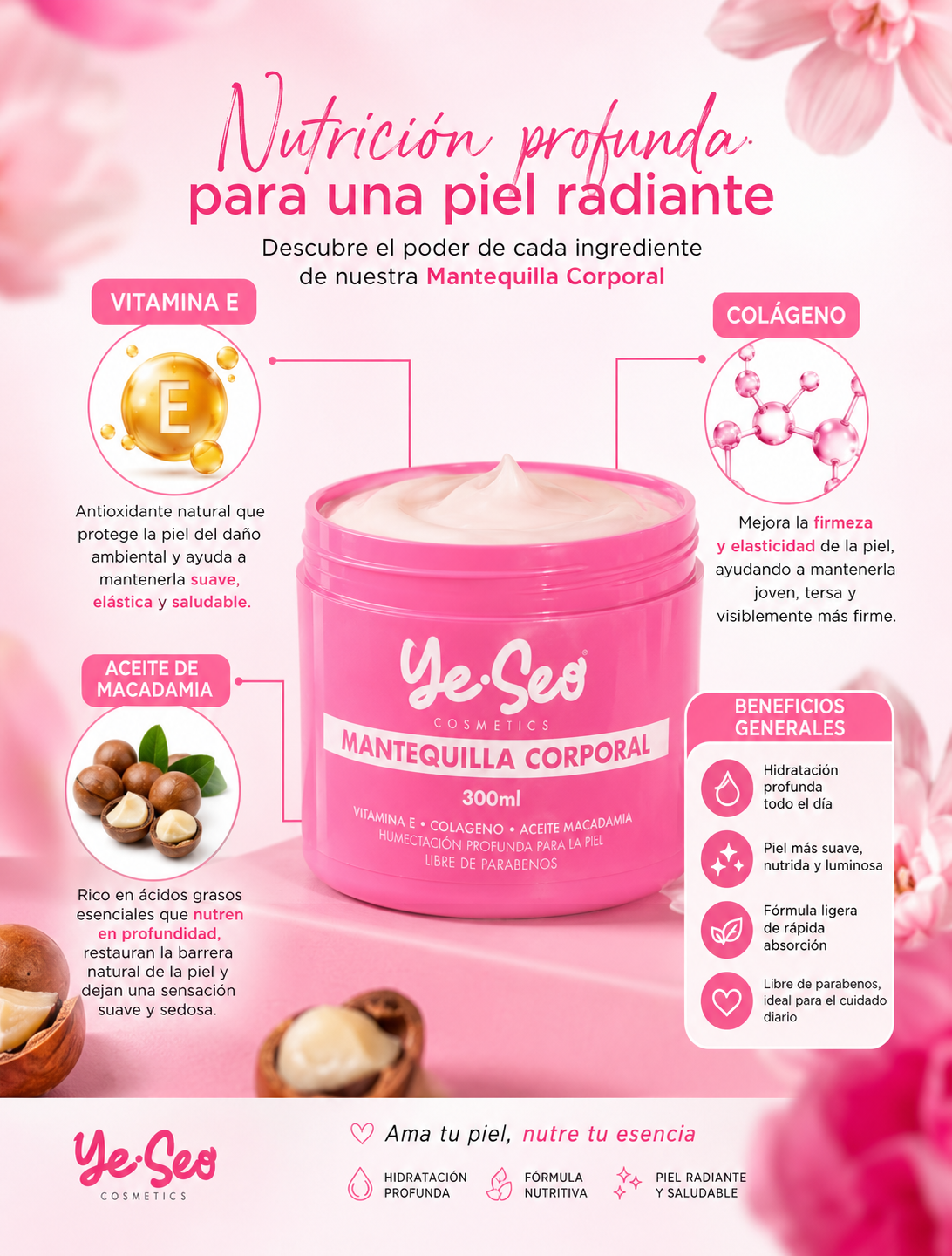 Mantequilla Corporal - Modo de uso